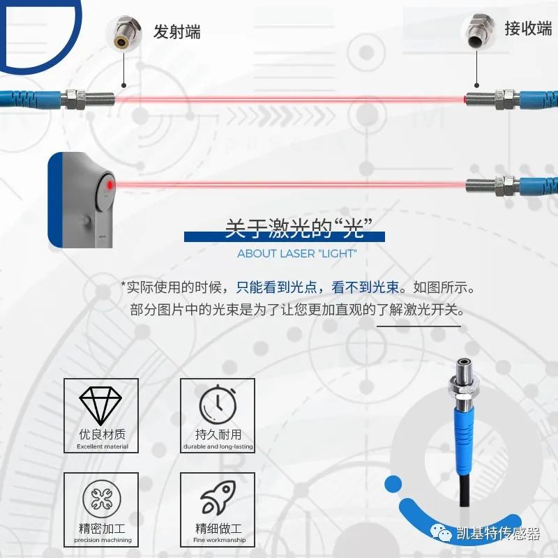 產品推薦 | 凱基特超小型光電開關