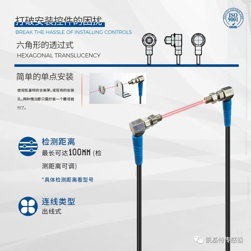 產品推薦 | 凱基特超小型光電開關