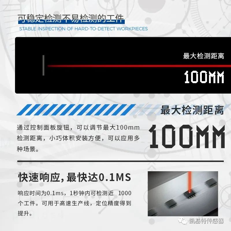 產品推薦 | 凱基特超小型光電開關