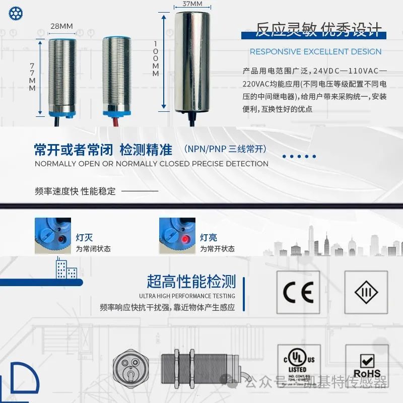 產(chǎn)品推薦 | 凱基特速度控制開關(guān)