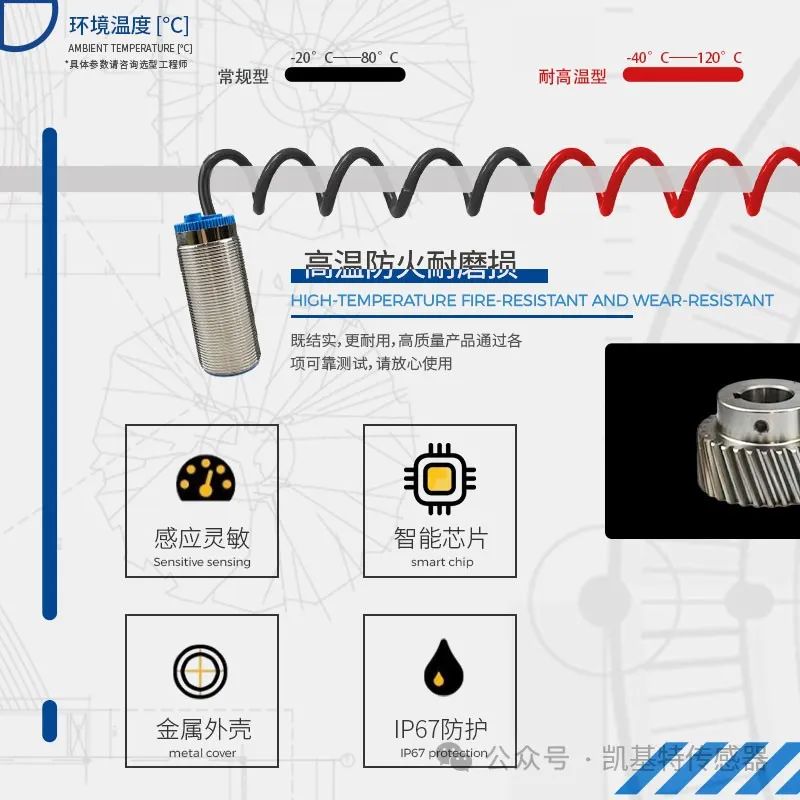 產(chǎn)品推薦 | 凱基特速度控制開關(guān)