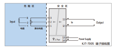 KJT-7005隔離安全柵 KJT-7005隔離安全柵