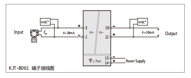 KJT-8924隔離安全柵 KJT-8924隔離安全柵