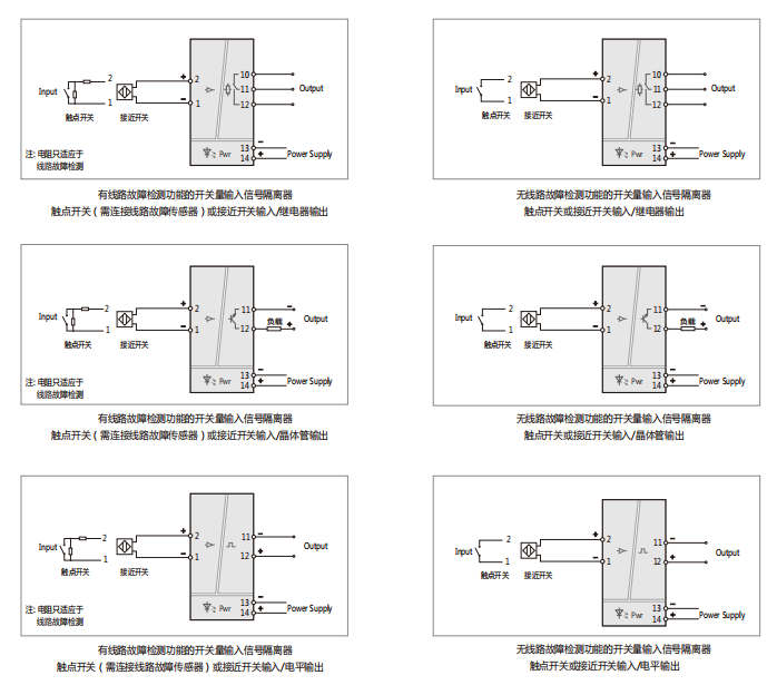 KJT-8030隔離安全柵 KJT-8030隔離安全柵