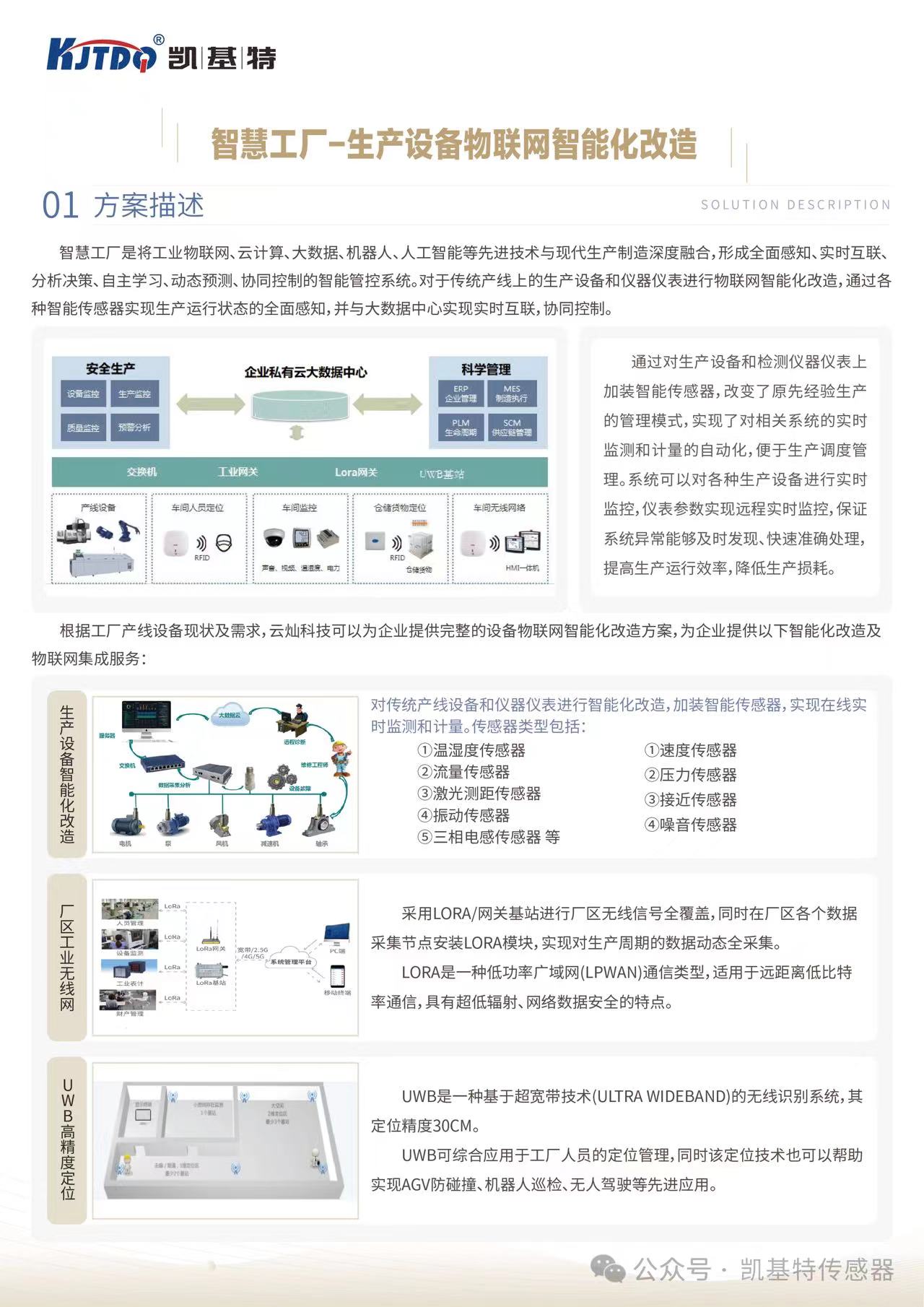 案例應(yīng)用 | 凱基特智慧工廠-生產(chǎn)設(shè)備物聯(lián)網(wǎng)智能化改造