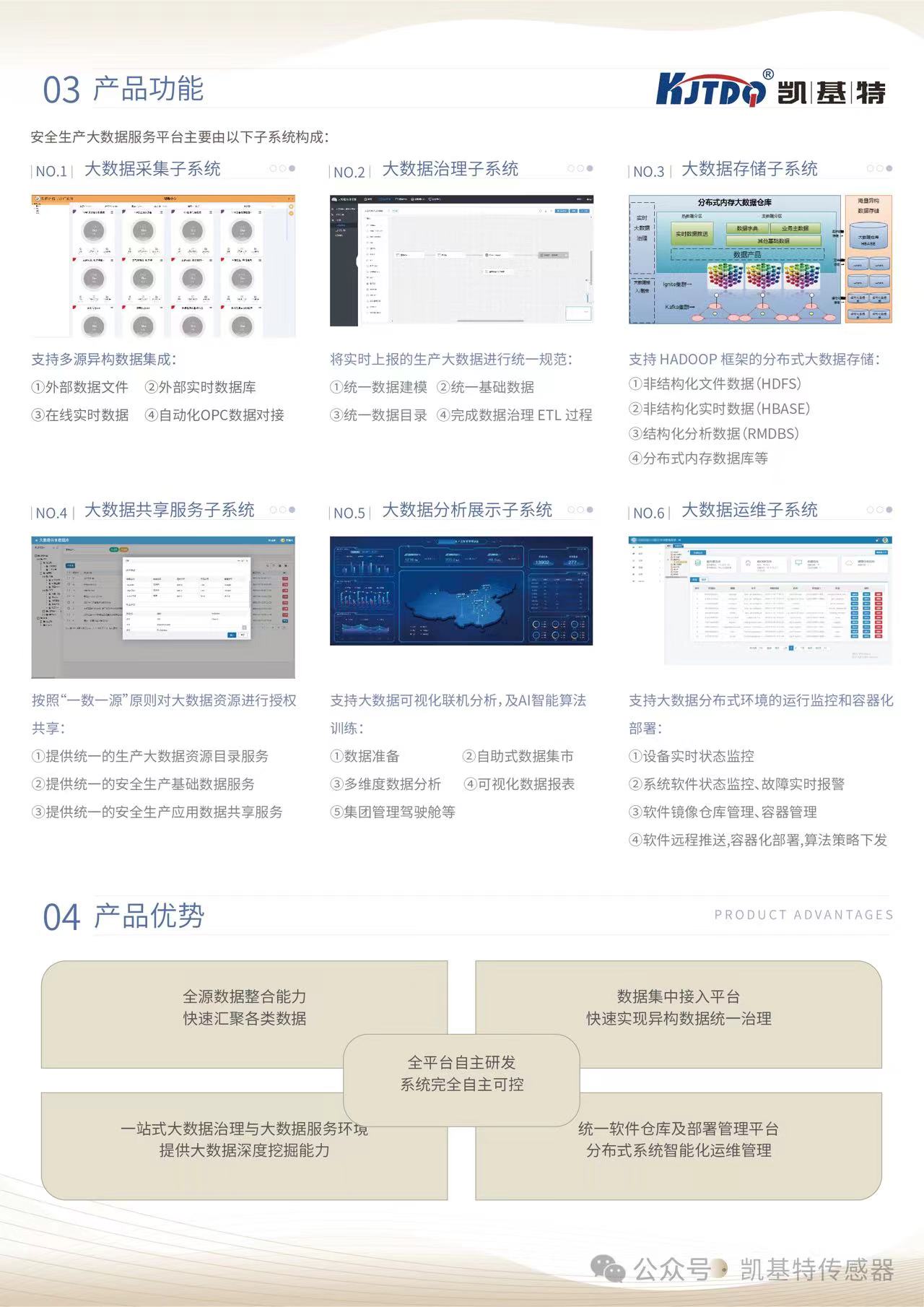 案例應(yīng)用 | 凱基特-大數(shù)據(jù)服務(wù)中臺產(chǎn)品 案例應(yīng)用 | 凱基特-大數(shù)據(jù)服務(wù)中臺產(chǎn)品
